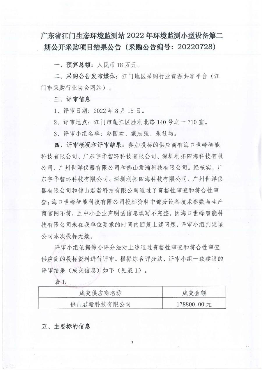 广东省江门生态环境监测站2022年环境监测小型设备第二期公开采购项目结果公告（采购公告编号：20220728）