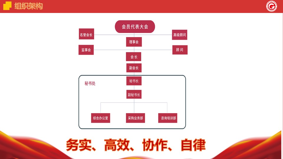 幻灯片3.JPG
