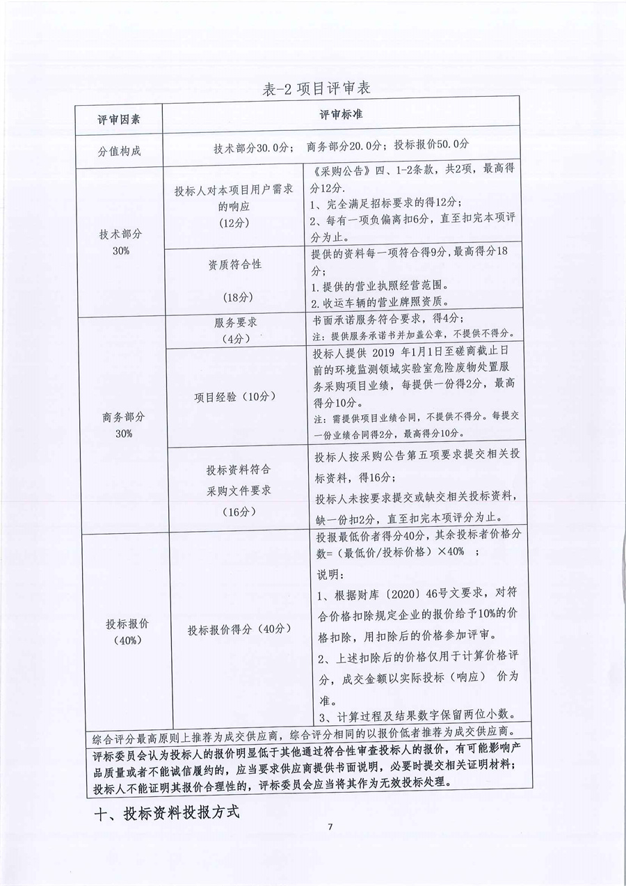 广东省江门生态环境监测站2023年实验室危险废物处置服务公开采购公告（编号：20230206）_页面_07.jpg