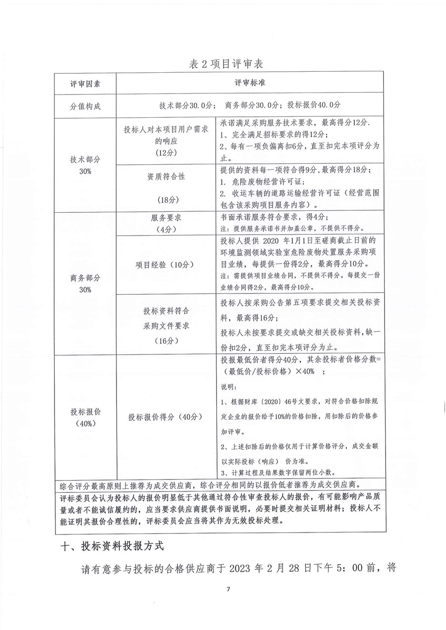 广东省江门生态环境监测站2023年实验室危险废物处置服务公开采购公告（编号：20230221）_页面_07.jpg