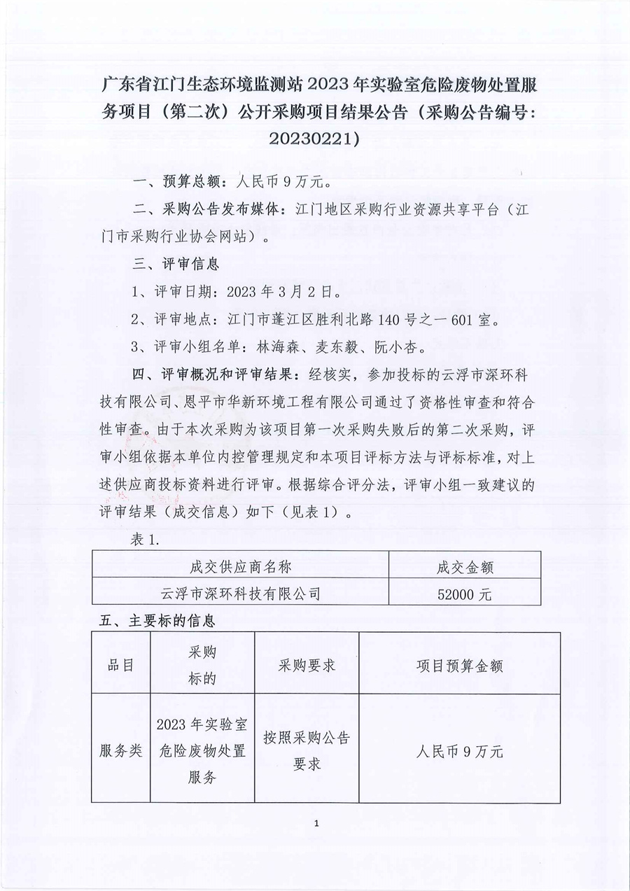 广东省江门生态环境监测站2023年实验室危险废物处置服务项目（第二次）公开采购项目结果公告（采购公告编号：20230221）