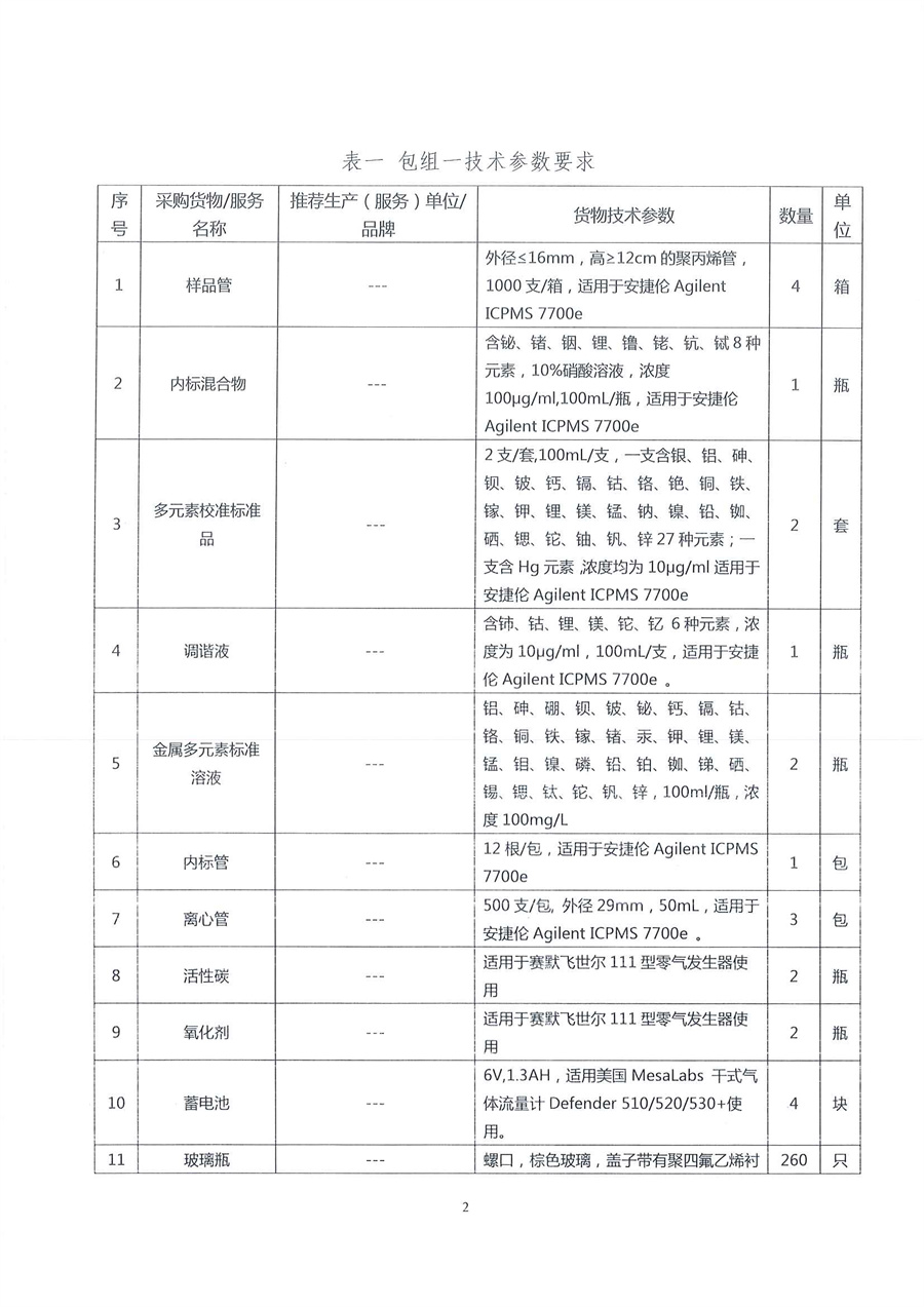 广东省江门生态环境监测站2023年生态环境监测消耗品易耗品公开采购公告（编号：20230406）_页面_02.jpg