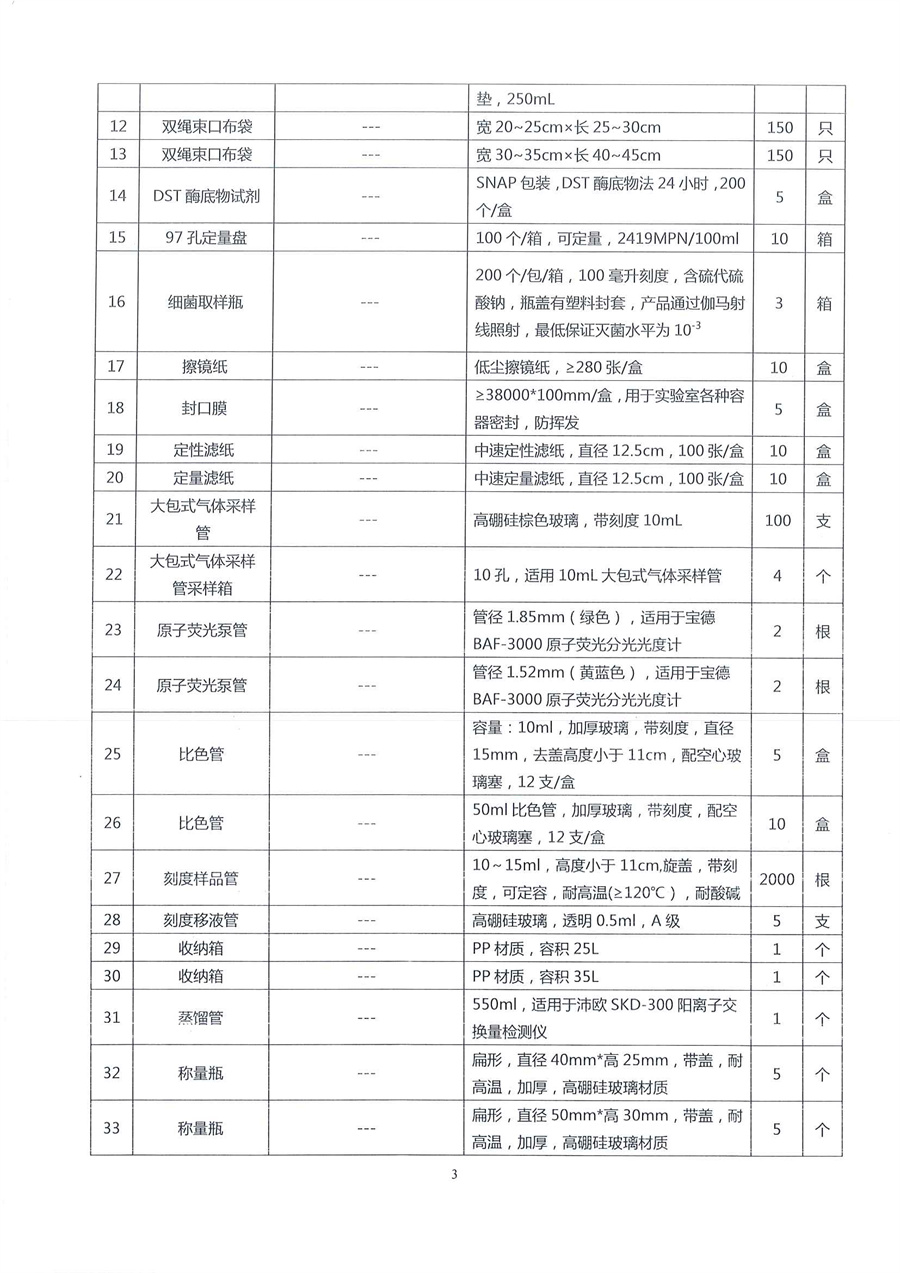 广东省江门生态环境监测站2023年生态环境监测消耗品易耗品公开采购公告（编号：20230406）_页面_03.jpg