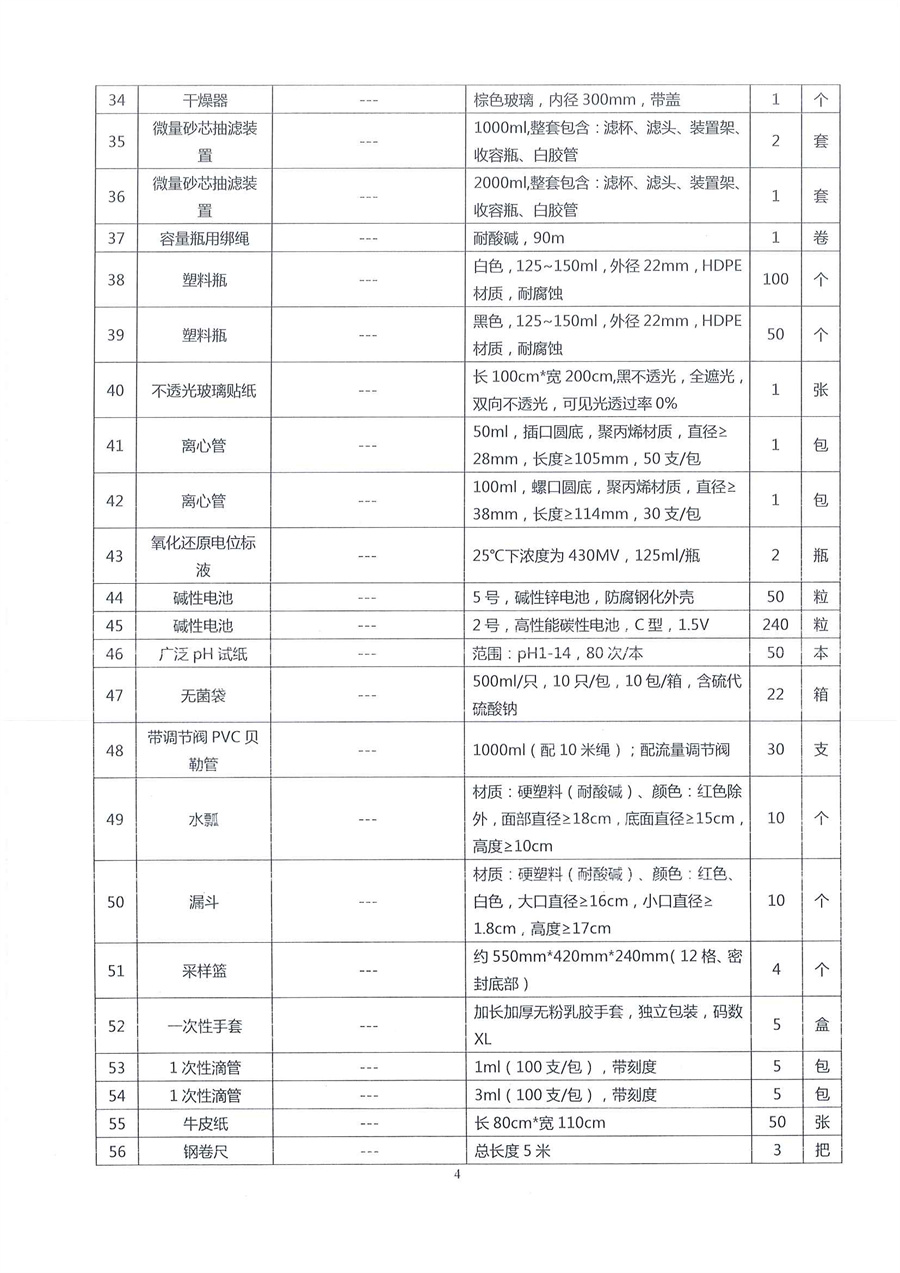 广东省江门生态环境监测站2023年生态环境监测消耗品易耗品公开采购公告（编号：20230406）_页面_04.jpg