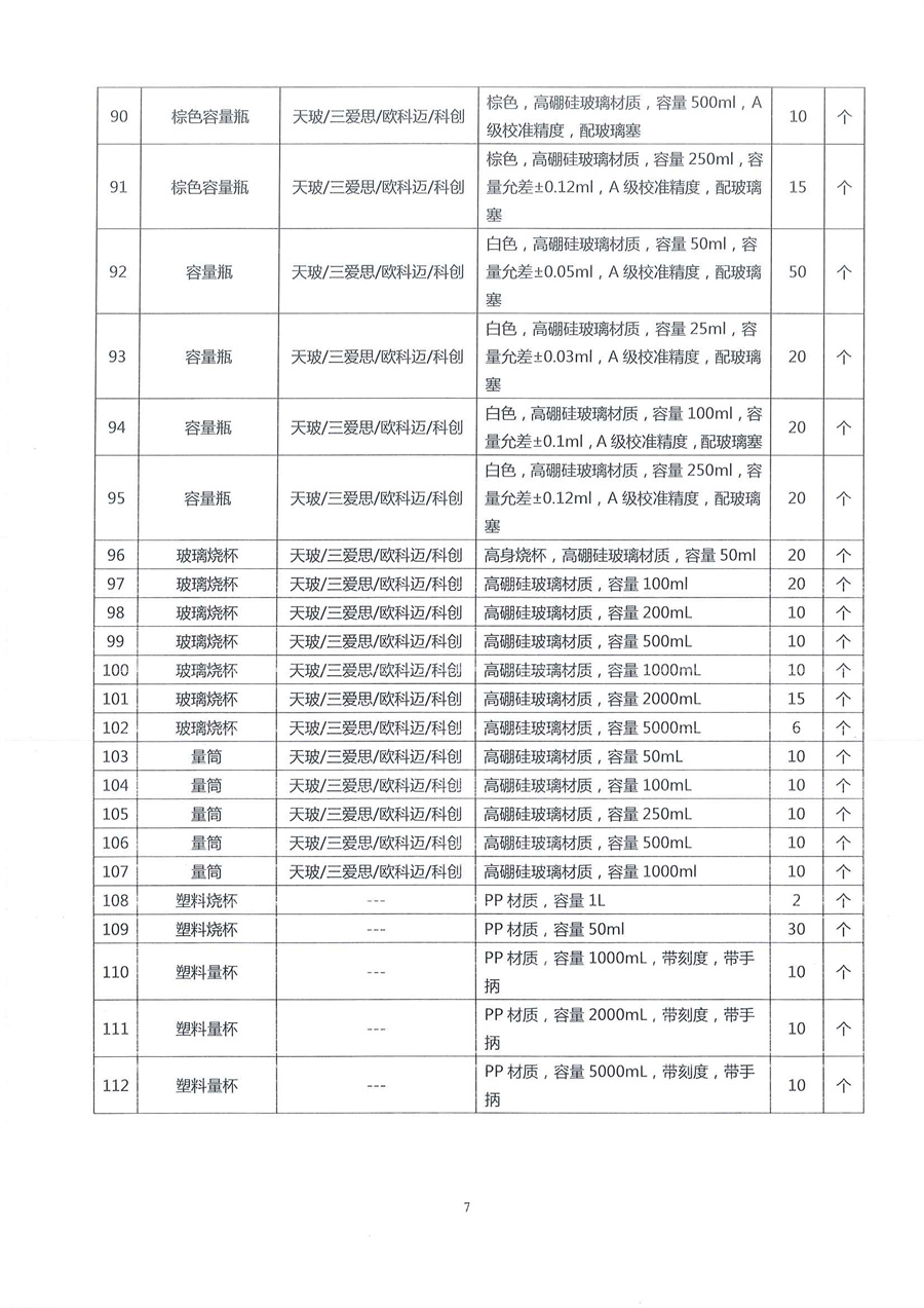 广东省江门生态环境监测站2023年生态环境监测消耗品易耗品公开采购公告（编号：20230406）_页面_07.jpg