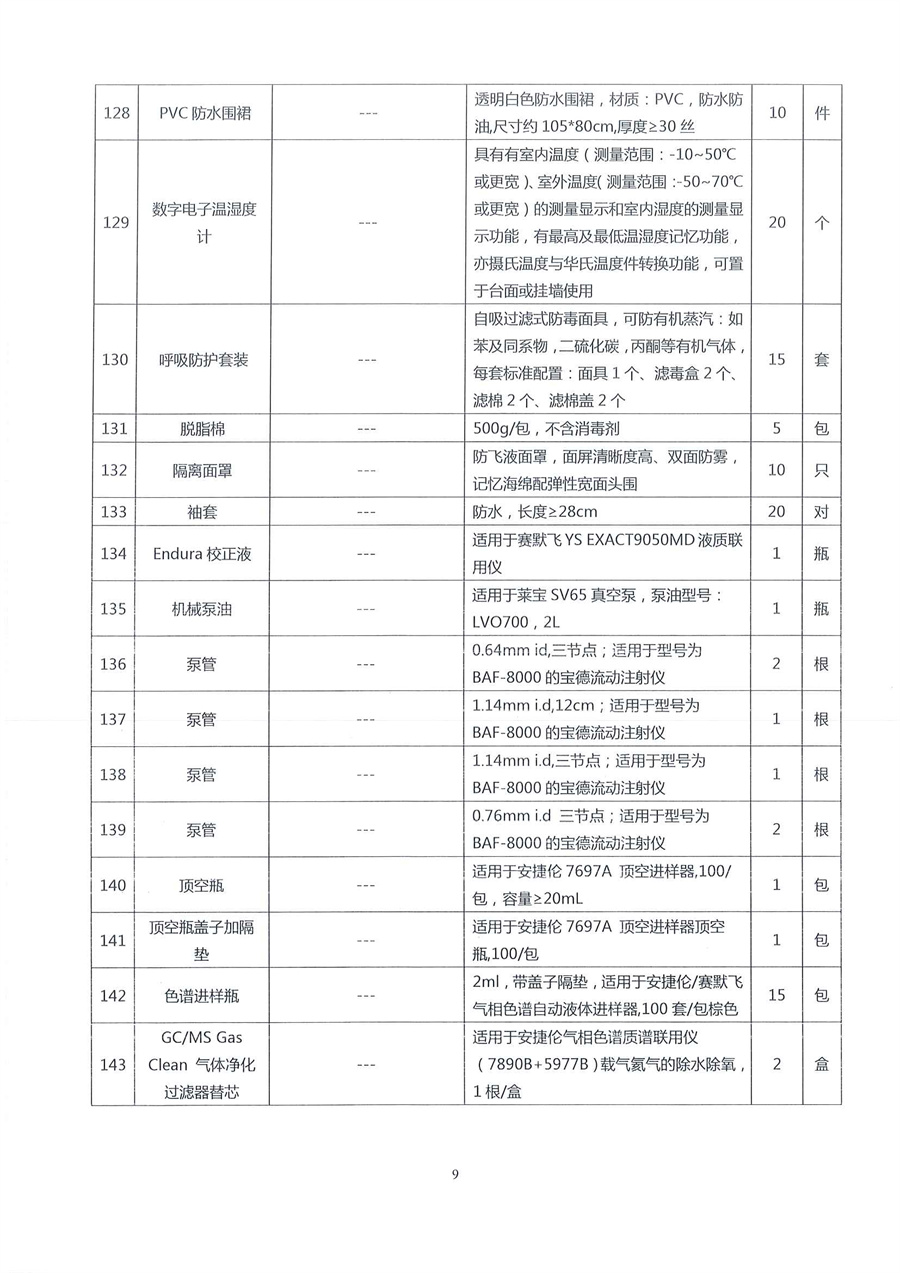 广东省江门生态环境监测站2023年生态环境监测消耗品易耗品公开采购公告（编号：20230406）_页面_09.jpg