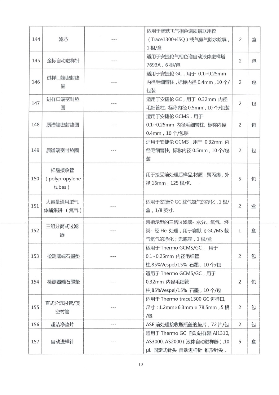 广东省江门生态环境监测站2023年生态环境监测消耗品易耗品公开采购公告（编号：20230406）_页面_10.jpg