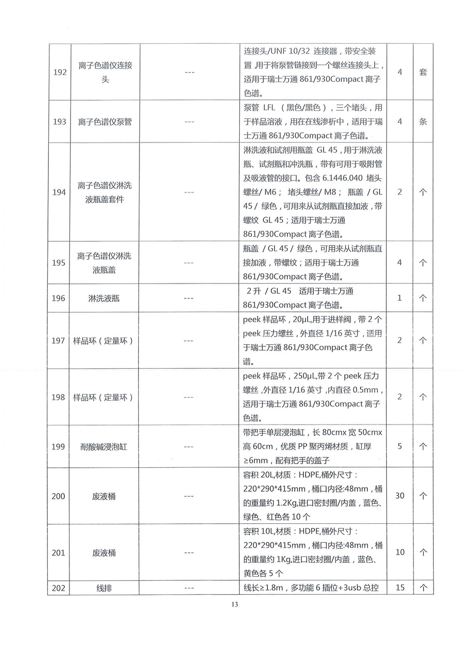 广东省江门生态环境监测站2023年生态环境监测消耗品易耗品公开采购公告（编号：20230406）_页面_13.jpg