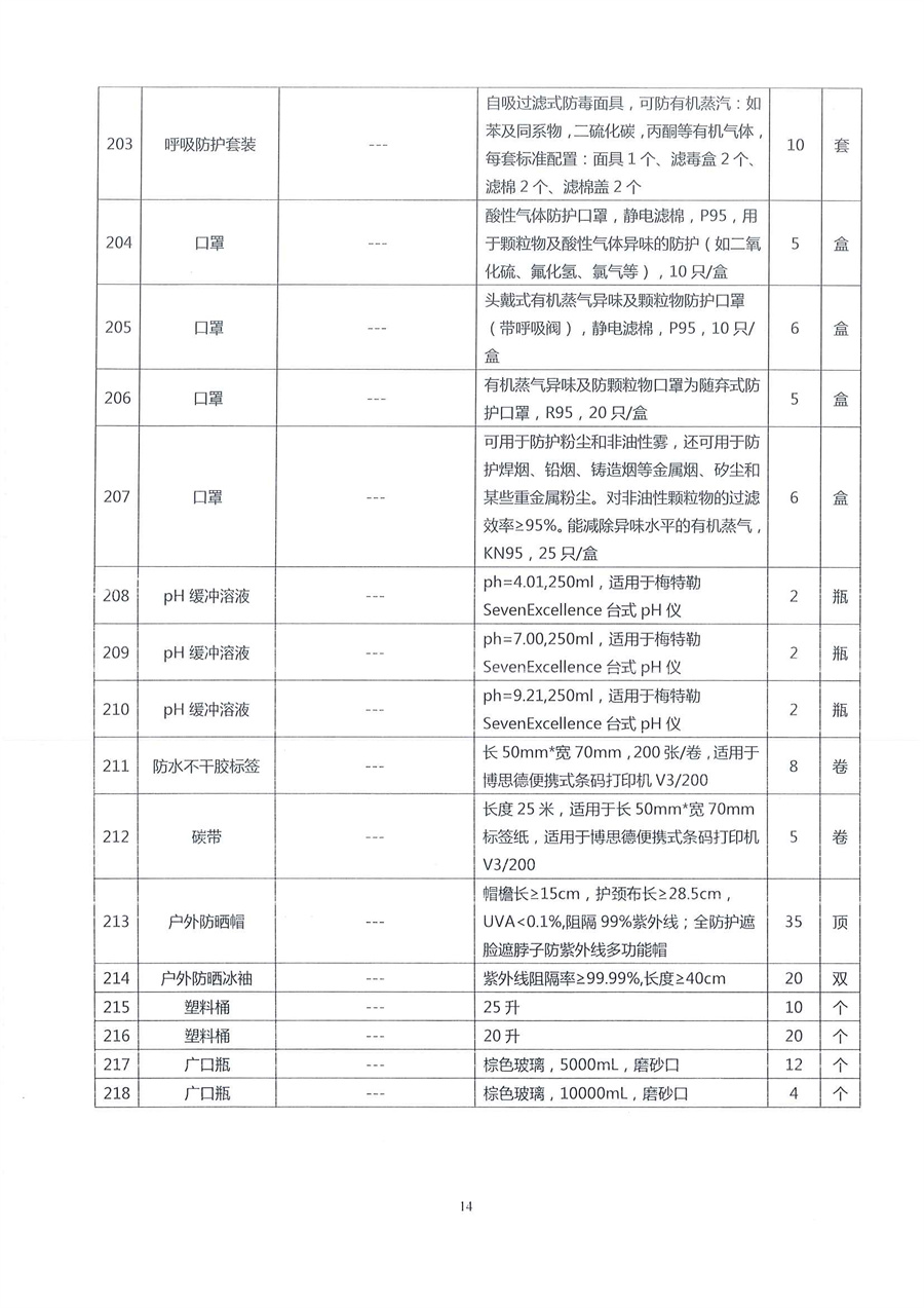 广东省江门生态环境监测站2023年生态环境监测消耗品易耗品公开采购公告（编号：20230406）_页面_14.jpg