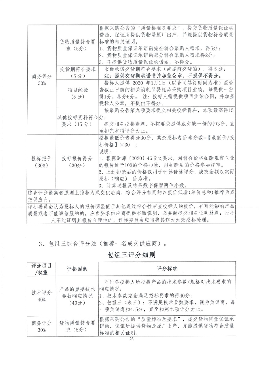 广东省江门生态环境监测站2023年生态环境监测消耗品易耗品公开采购公告（编号：20230406）_页面_23.jpg
