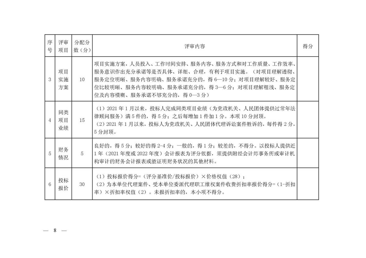 江门市总工会2023至2025年法律顾问服务项目采购公告_页面_8.jpg
