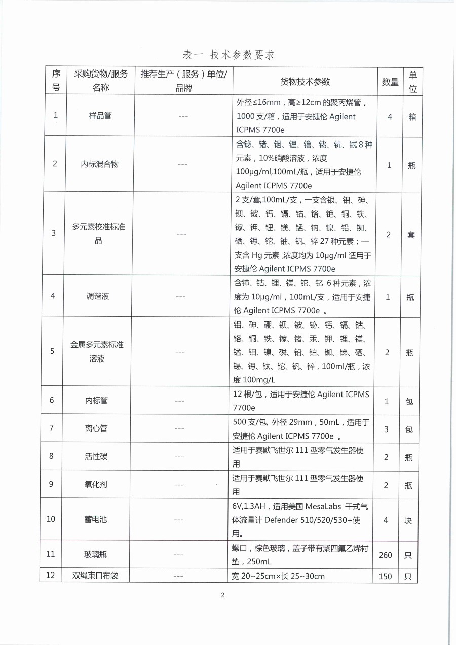广东省江门生态环境监测站2023年生态环境监测消耗品易耗品包组一（第二次）公开采购公告（编号：20230418）_页面_02.jpg