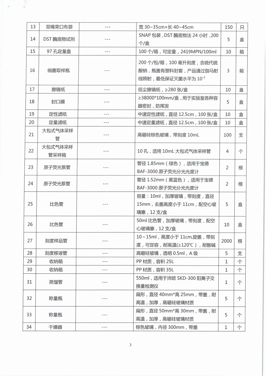 广东省江门生态环境监测站2023年生态环境监测消耗品易耗品包组一（第二次）公开采购公告（编号：20230418）_页面_03.jpg