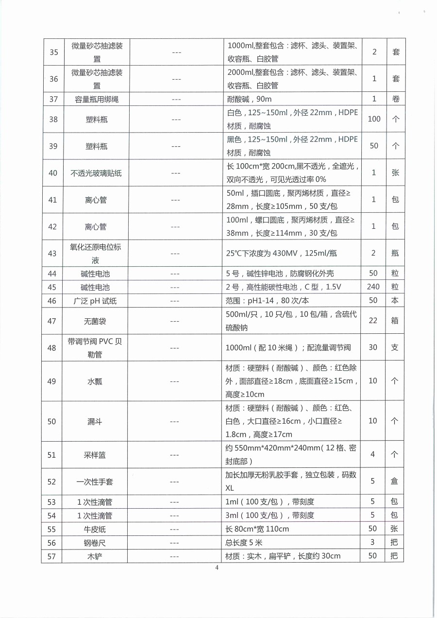 广东省江门生态环境监测站2023年生态环境监测消耗品易耗品包组一（第二次）公开采购公告（编号：20230418）_页面_04.jpg