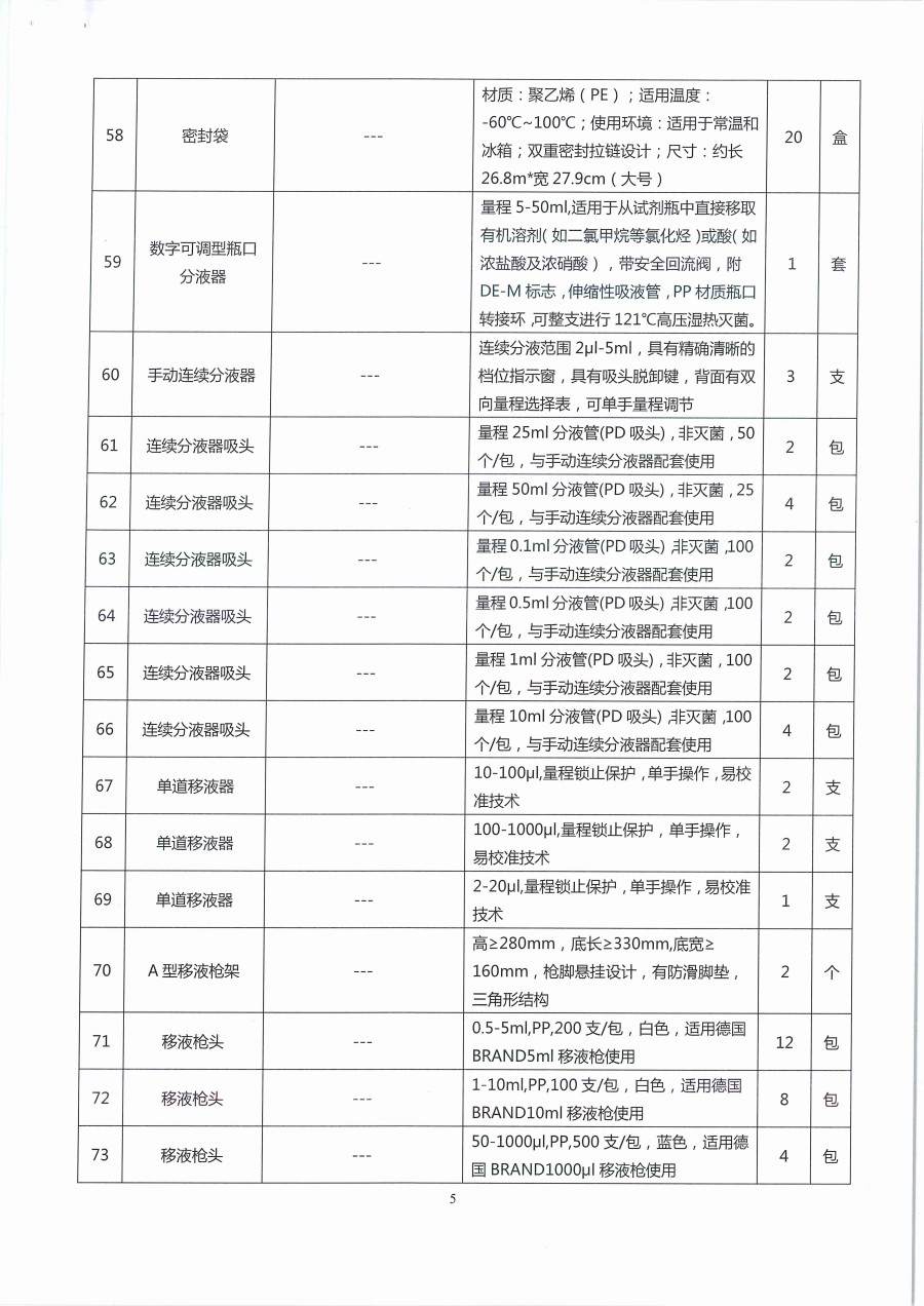 广东省江门生态环境监测站2023年生态环境监测消耗品易耗品包组一（第二次）公开采购公告（编号：20230418）_页面_05.jpg