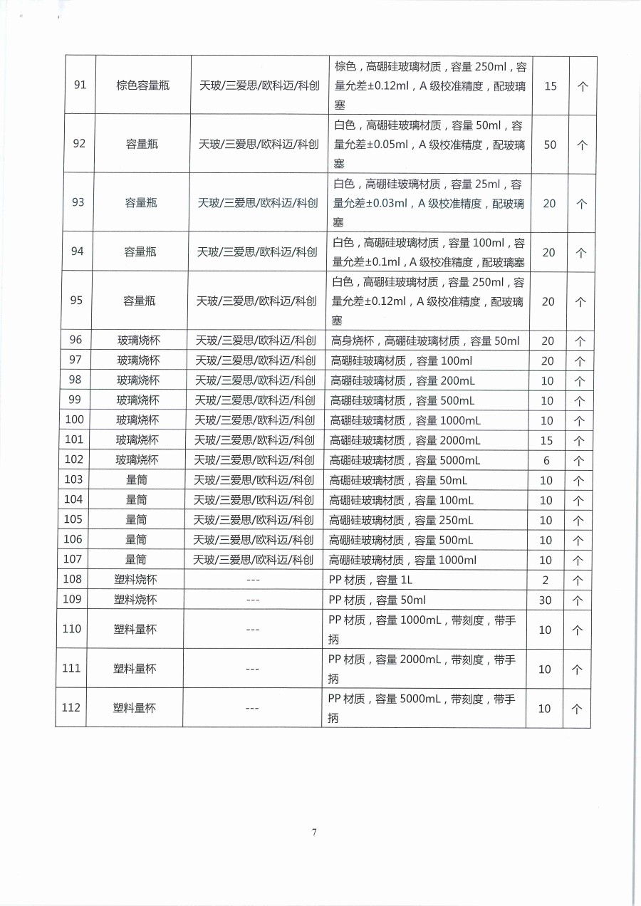 广东省江门生态环境监测站2023年生态环境监测消耗品易耗品包组一（第二次）公开采购公告（编号：20230418）_页面_07.jpg
