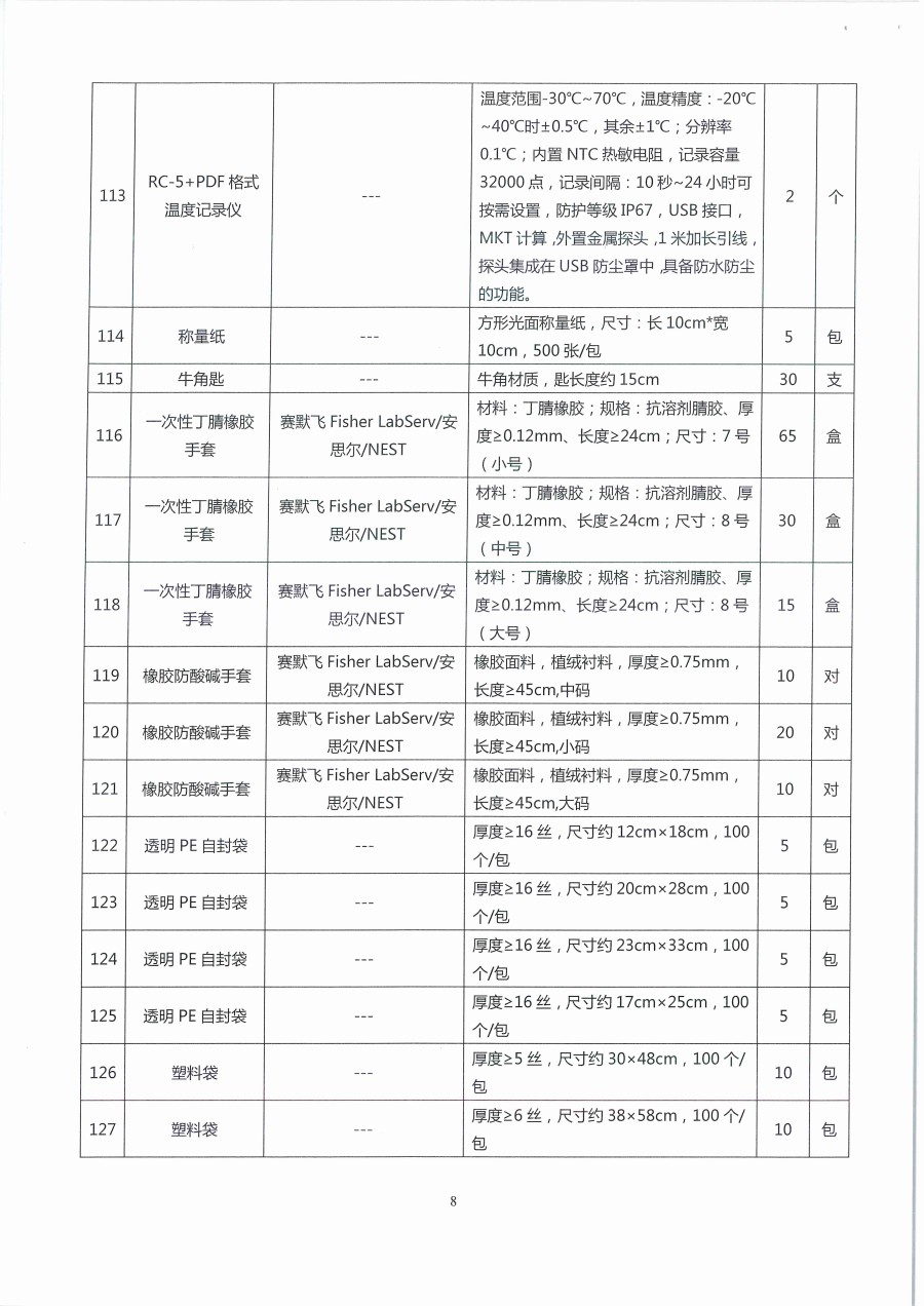 广东省江门生态环境监测站2023年生态环境监测消耗品易耗品包组一（第二次）公开采购公告（编号：20230418）_页面_08.jpg