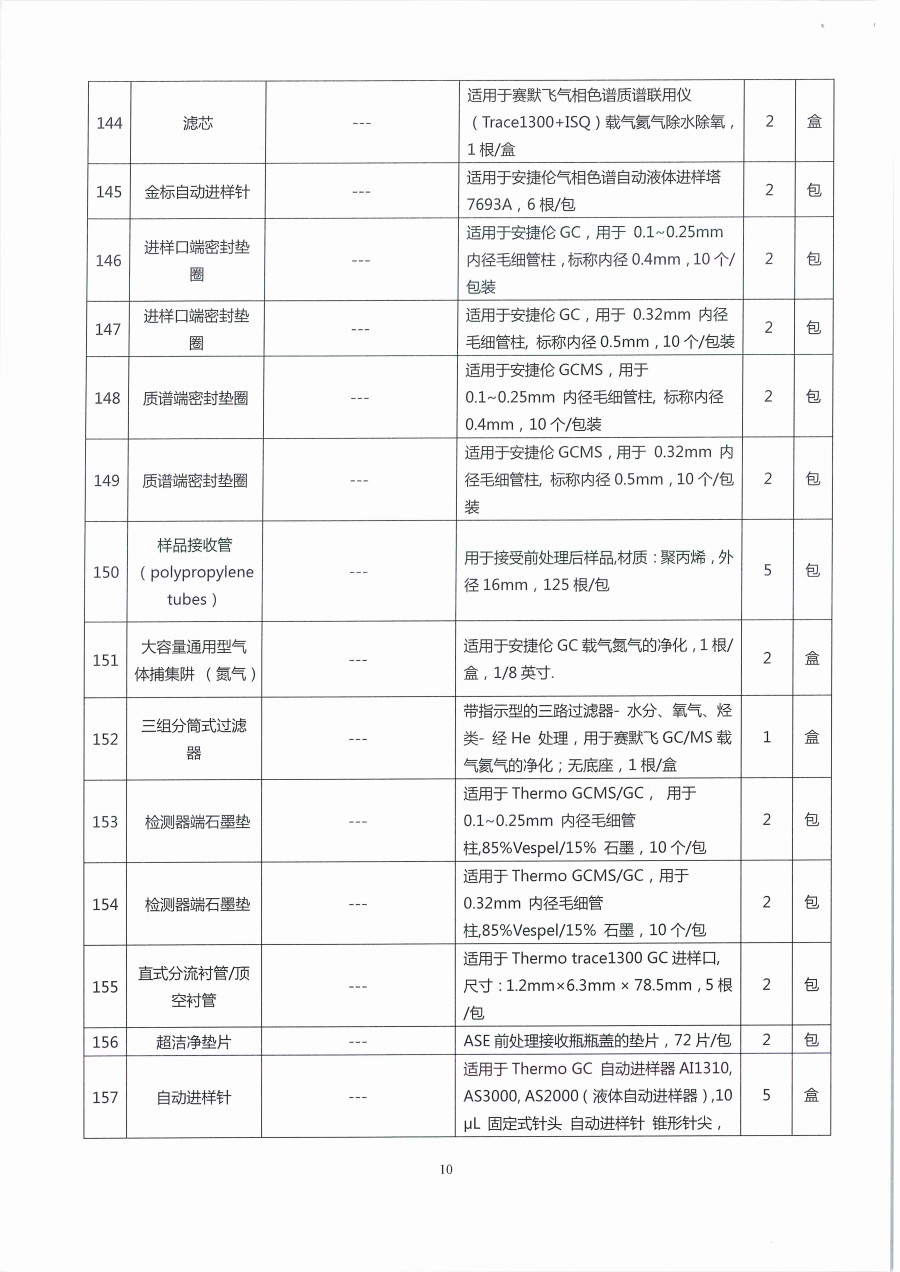 广东省江门生态环境监测站2023年生态环境监测消耗品易耗品包组一（第二次）公开采购公告（编号：20230418）_页面_10.jpg