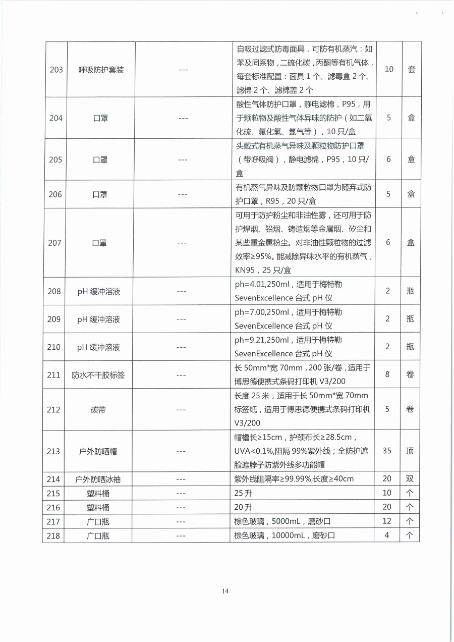 广东省江门生态环境监测站2023年生态环境监测消耗品易耗品包组一（第二次）公开采购公告（编号：20230418）_页面_14.jpg