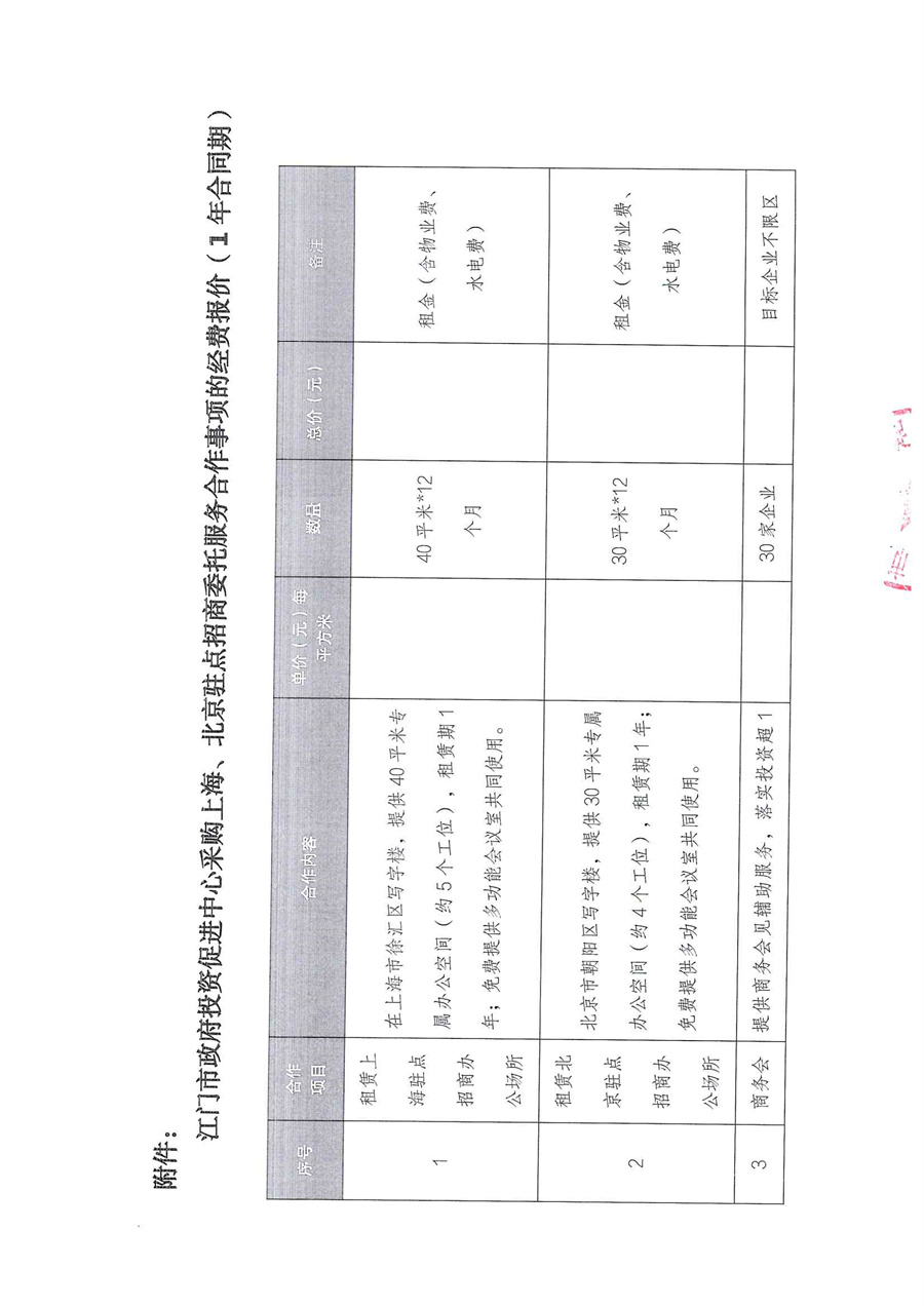 江门市投资促进中心关于向社会组织采购北京、上海驻点招商委托服务通告_页面_5.jpg
