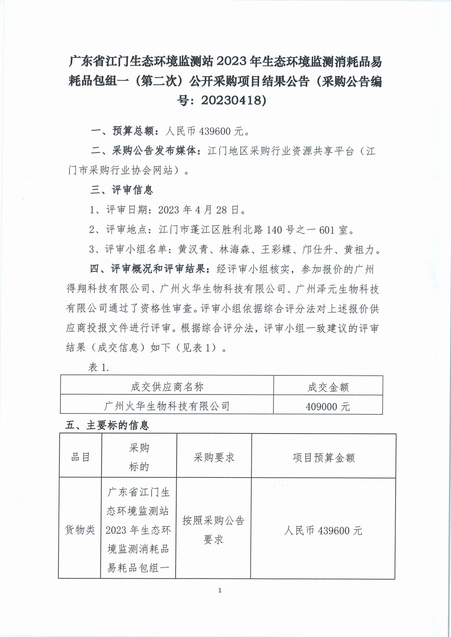 广东省江门生态环境监测站2023年生态环境监测消耗品易耗品包组一（第二次）公开采购项目结果公告（采购公告编号：20230418）