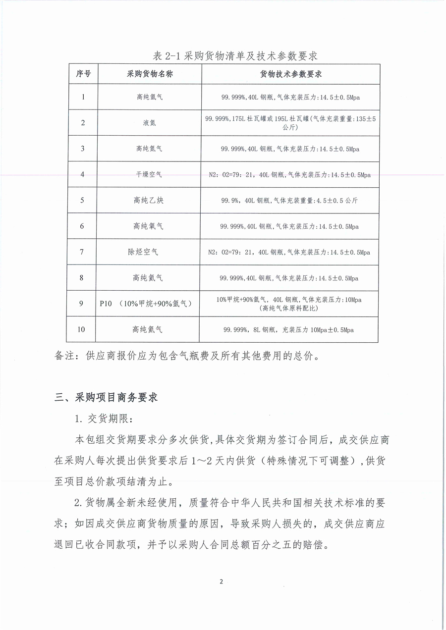 广东省江门生态环境监测站2023年生态环境监测实验用气公开采购公告（编号：20230508）_页面_02.jpg
