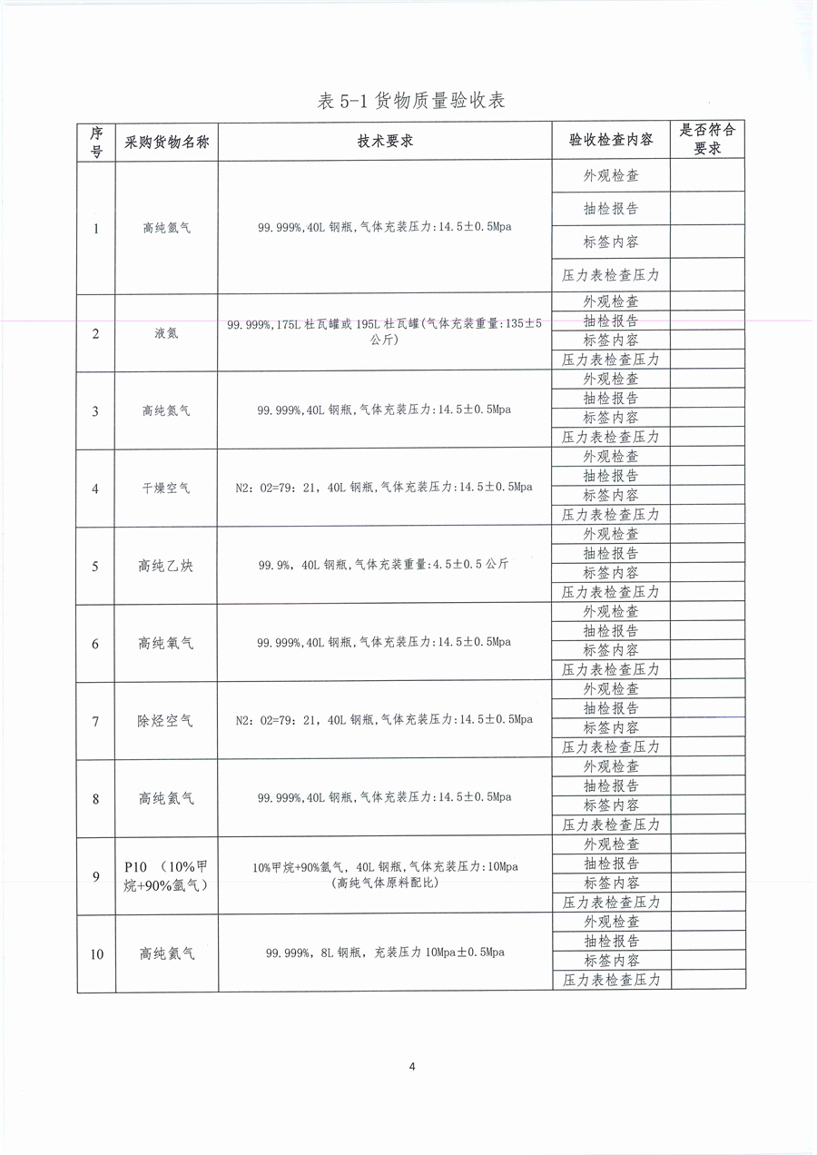 广东省江门生态环境监测站2023年生态环境监测实验用气公开采购公告（编号：20230508）_页面_04.jpg
