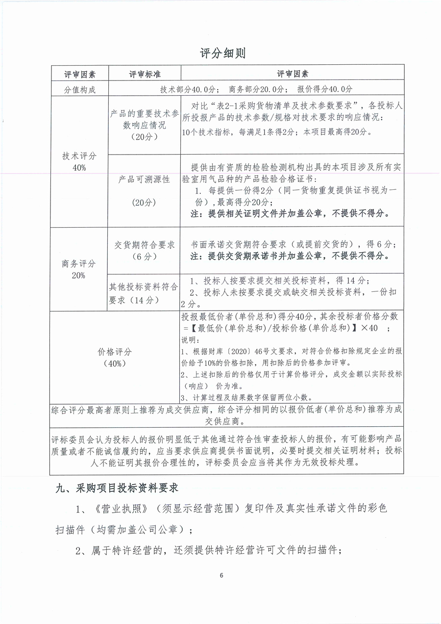 广东省江门生态环境监测站2023年生态环境监测实验用气公开采购公告（编号：20230508）_页面_06.jpg