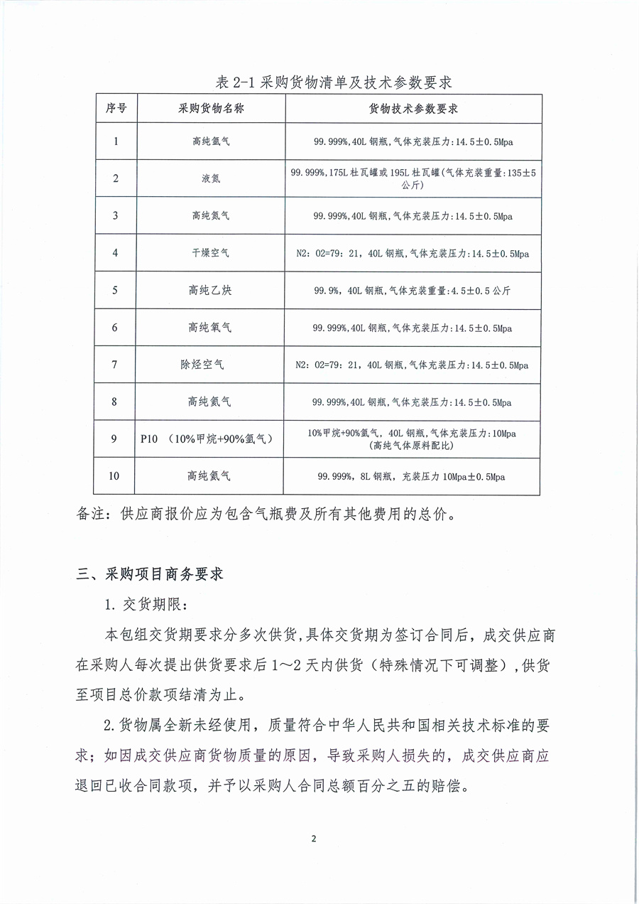 广东省江门生态环境监测站2023年生态环境监测实验用气（第二次）公开采购公告（编号：20230517）_页面_02.jpg