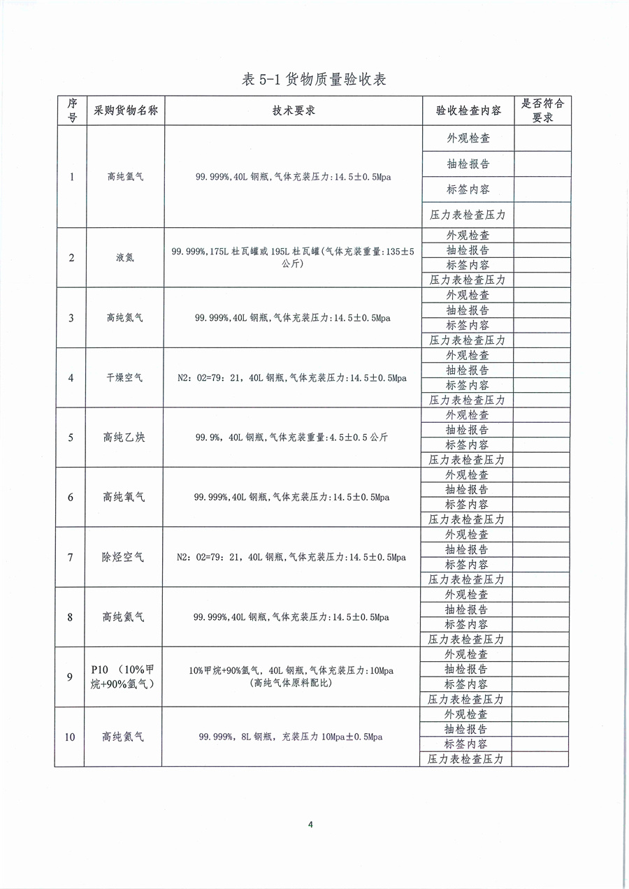 广东省江门生态环境监测站2023年生态环境监测实验用气（第二次）公开采购公告（编号：20230517）_页面_04.jpg