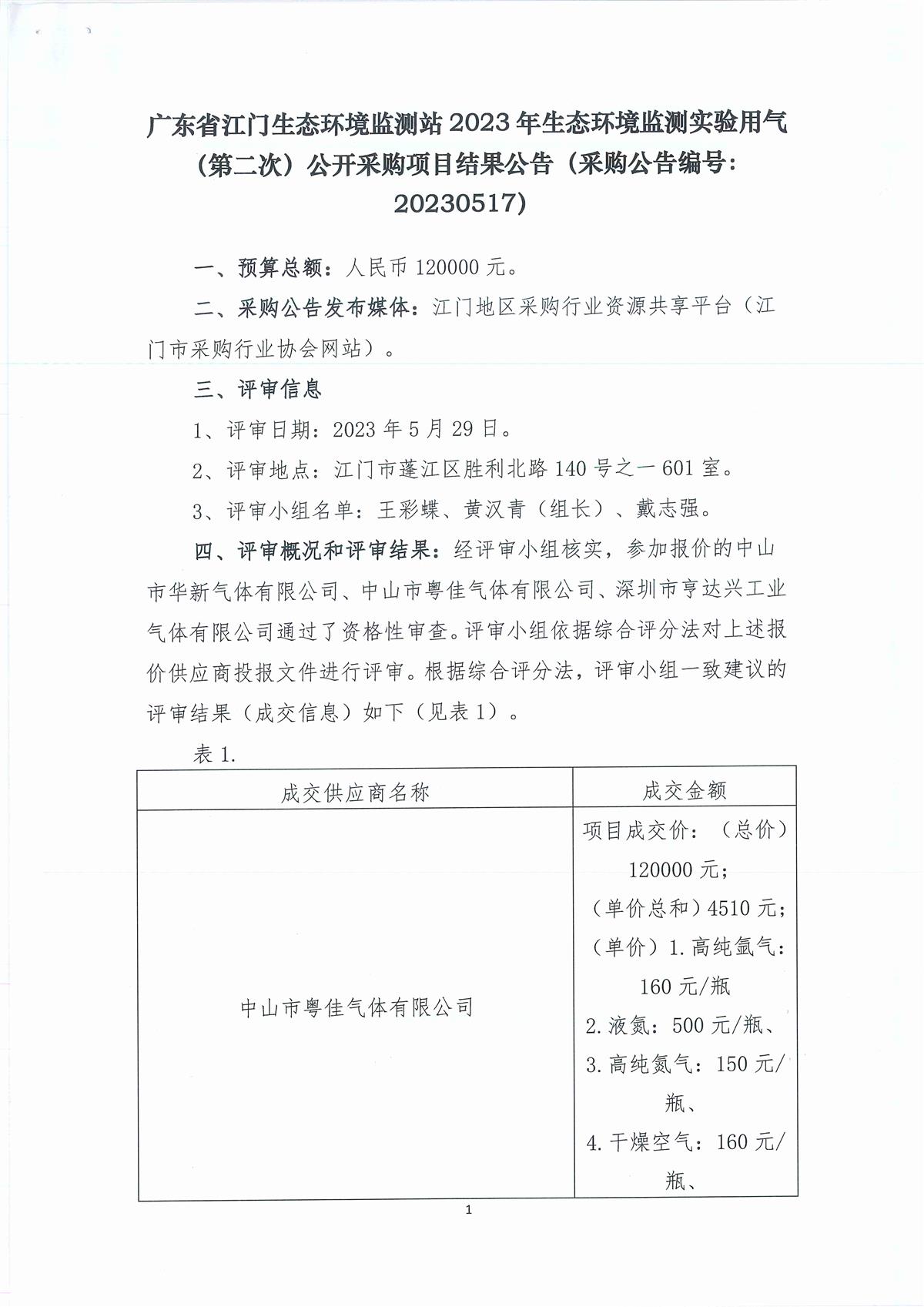 广东省江门生态环境监测站2023年生态环境监测实验用气（第二次）公开采购项目结果公告（采购公告编号：20230517）