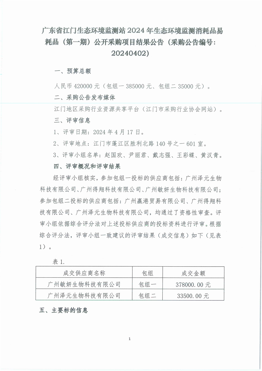 2、广东省江门生态环境监测站2024年生态环境监测消耗品易耗品（第一期）公开采购结果公告（采购公告编号：20240402）_页面_1.jpg