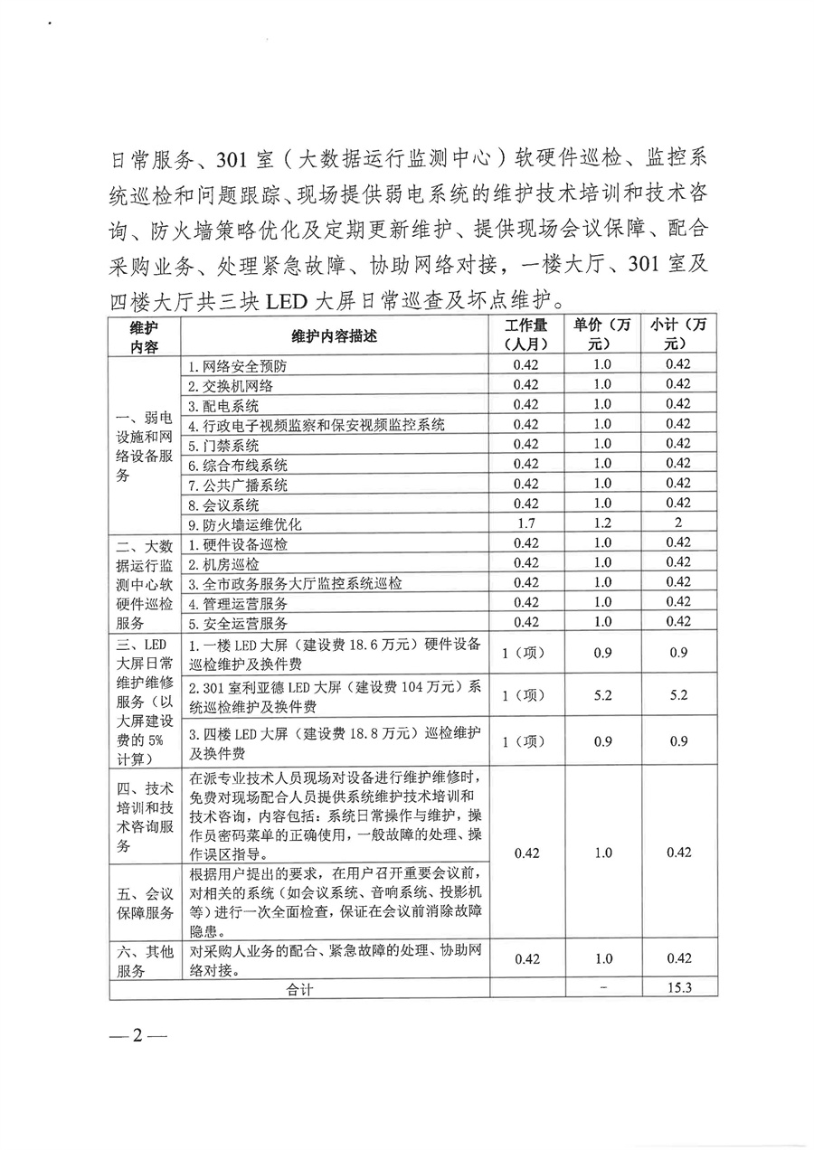 2025年江门市人民政府行政服务中心弱电设施和网络设备保障服务项目采购需求_页面_02.jpg