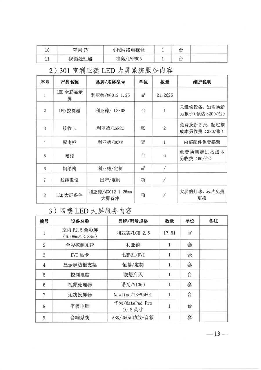 2025年江门市人民政府行政服务中心弱电设施和网络设备保障服务项目采购需求_页面_13.jpg