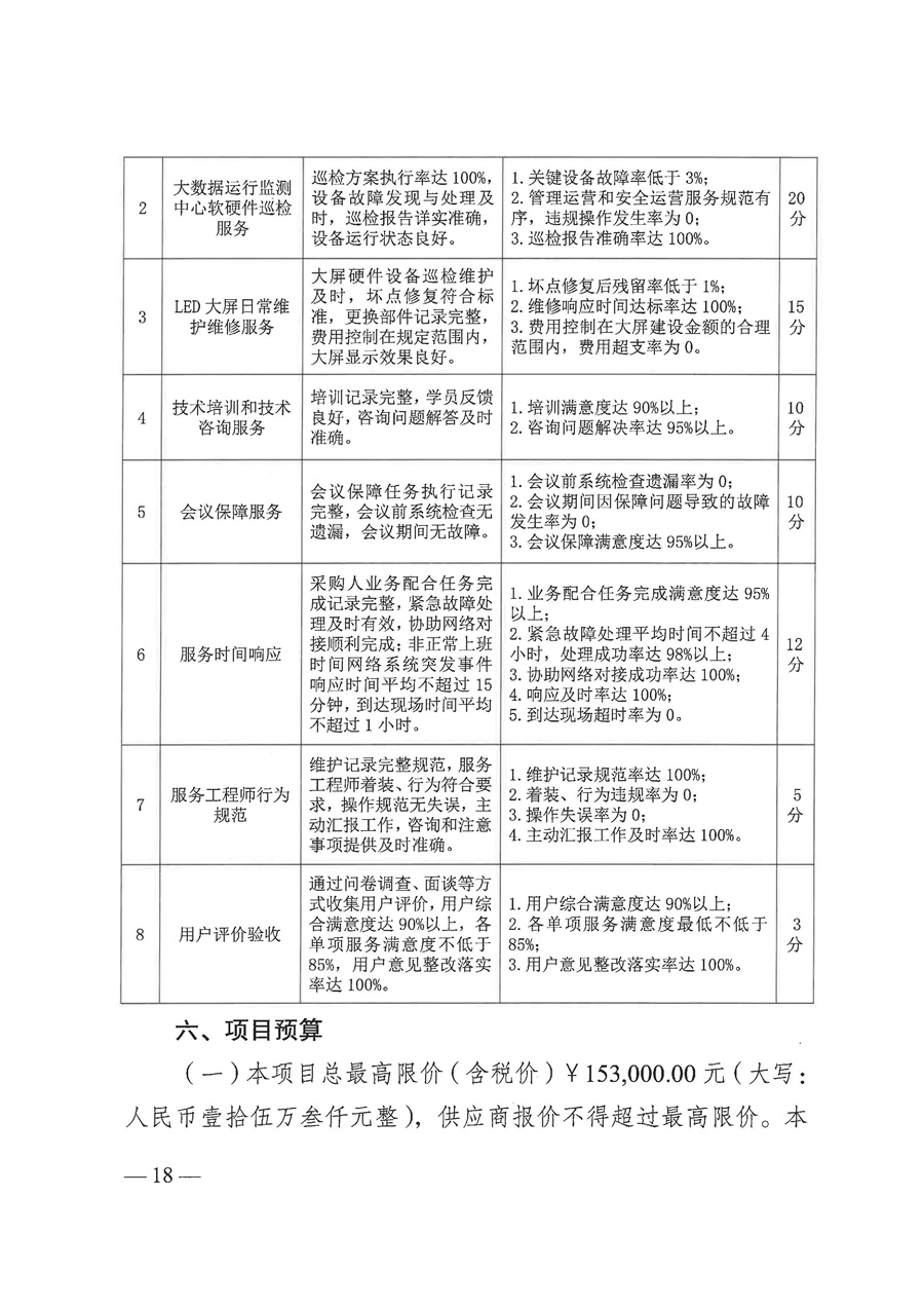 2025年江门市人民政府行政服务中心弱电设施和网络设备保障服务项目采购需求_页面_18.jpg