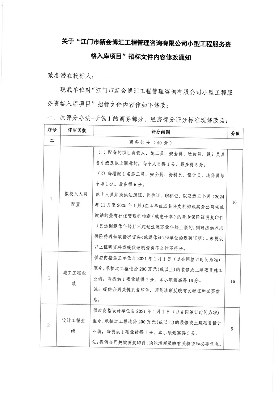 关于“江门市新会博汇工程管理有限公司小型工程服务资格入库项目”招标文件内容修改通知和委托函_页面_2.jpg