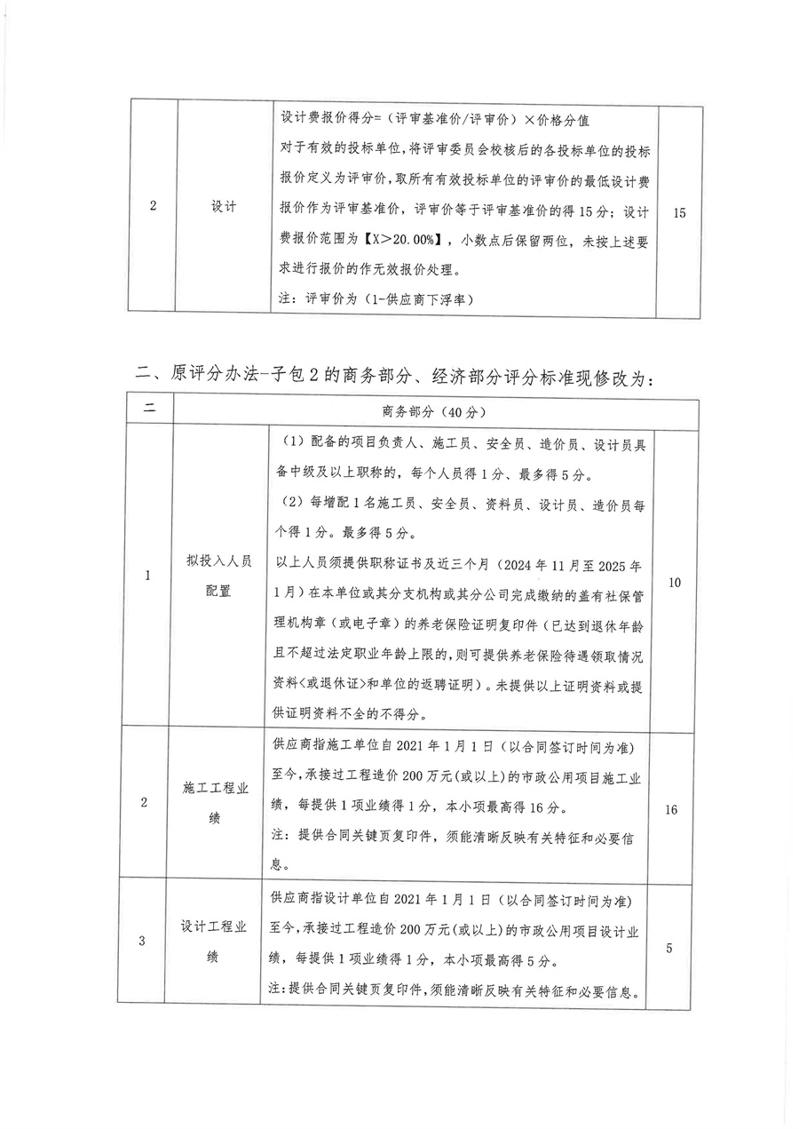 关于“江门市新会博汇工程管理有限公司小型工程服务资格入库项目”招标文件内容修改通知和委托函_页面_4.jpg