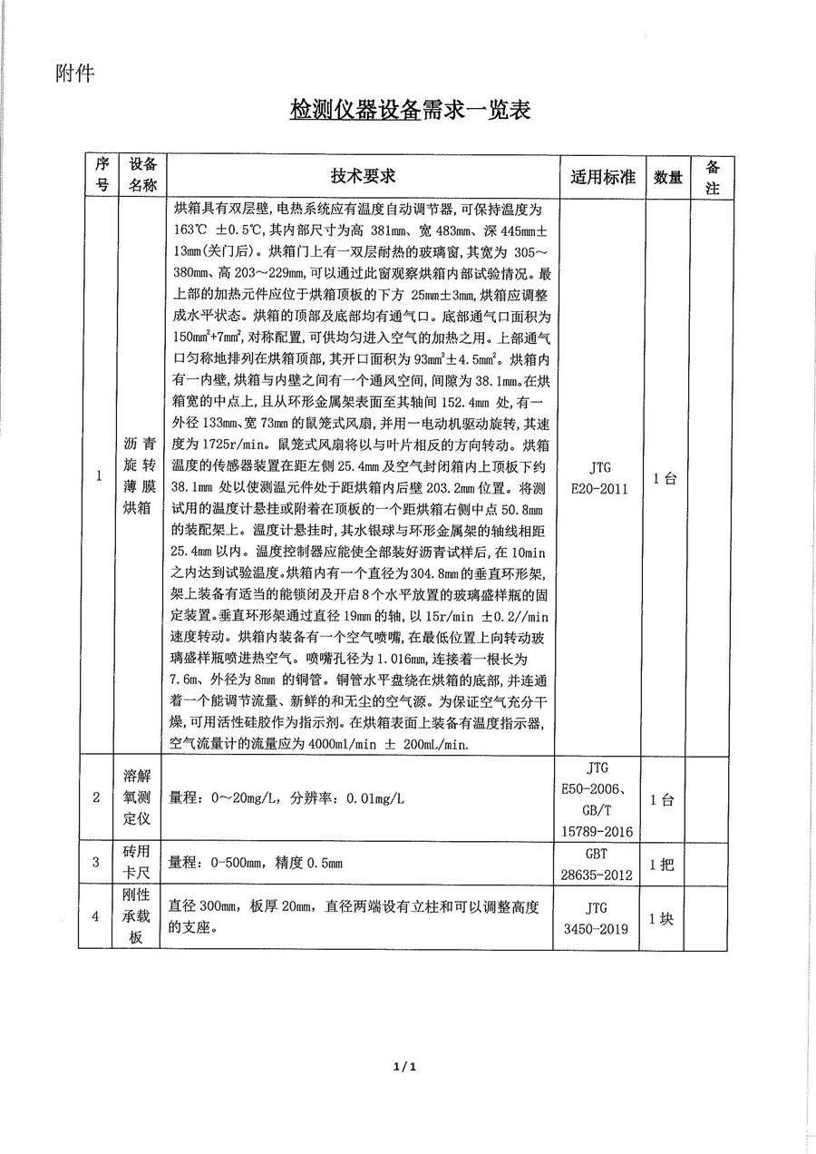沥青旋转薄膜烘箱等仪器设备采购公告_页面_3.jpg