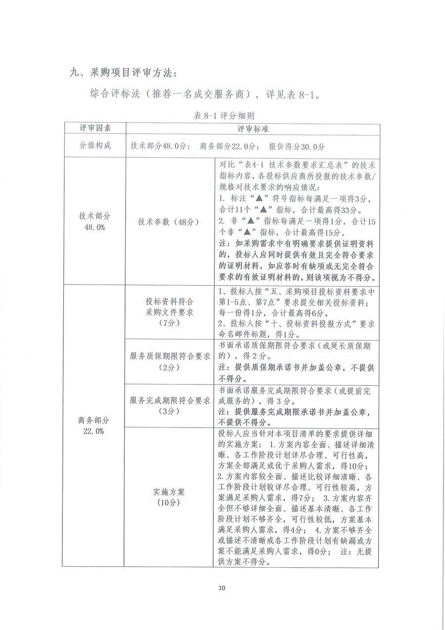 走航式多普勒剖面流速测流仪维修公开采购公告（第二次）（编号：20260319）(1)_页面_10.jpg