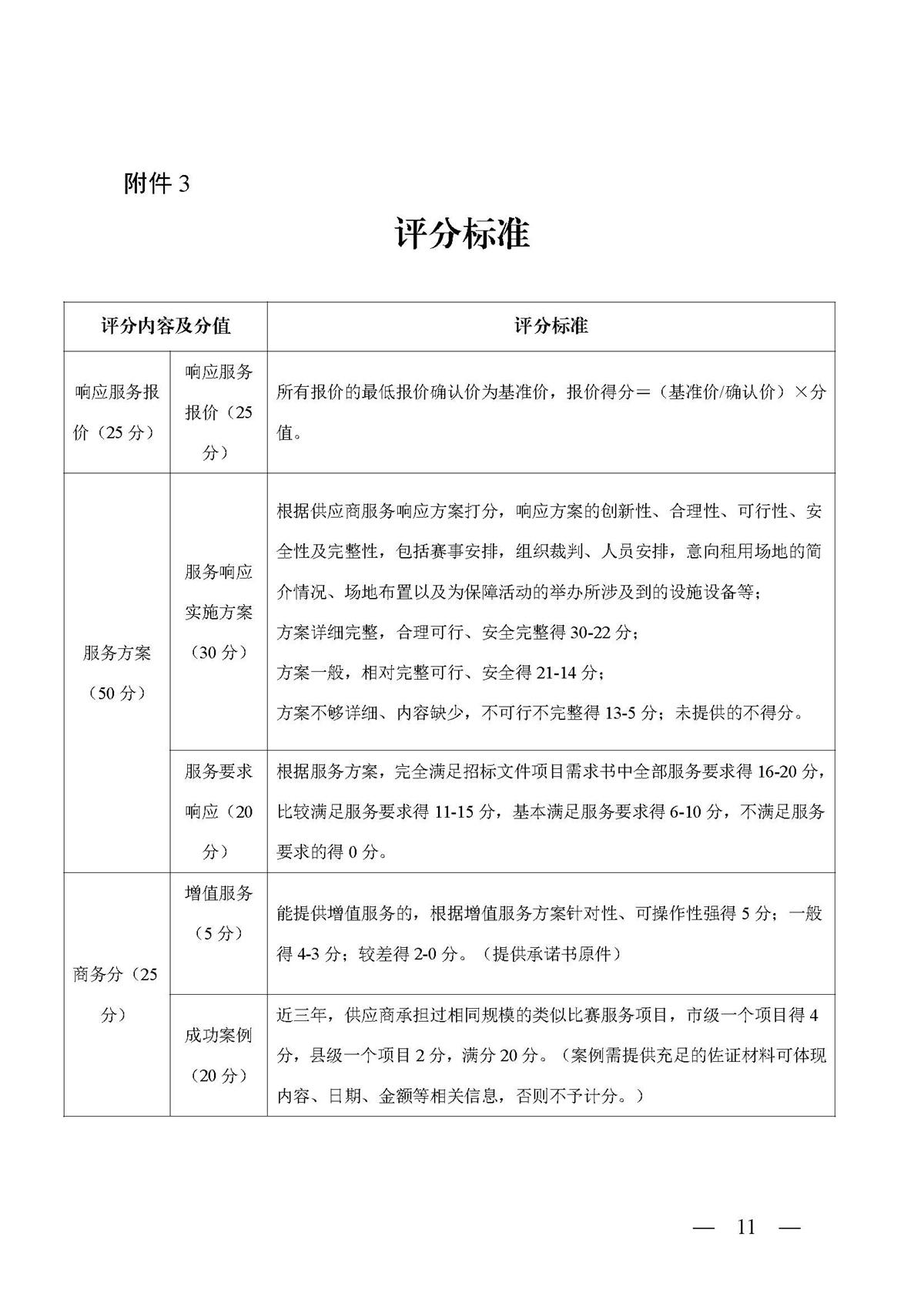 2026年“工会杯”江门市职工第十一届羽毛球混合团体赛活动服务项目采购公告_页面_11.jpg