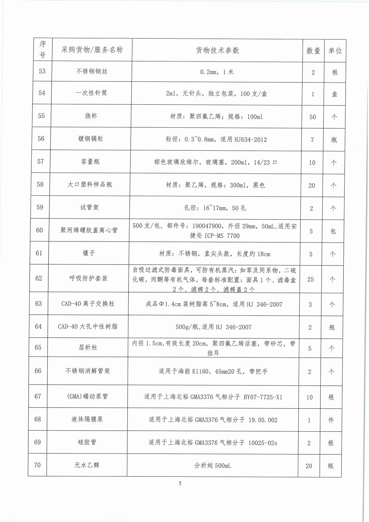 广东省江门生态环境监测站2026年生态环境监测消耗品易耗品（第二期）公开采购公告（编号：20260605）_页面_01_页面_05.jpg