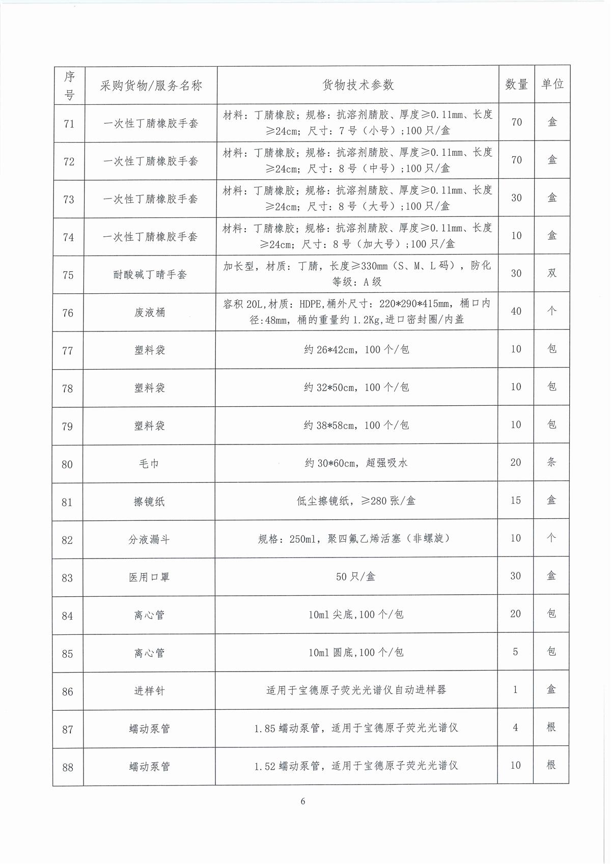 广东省江门生态环境监测站2026年生态环境监测消耗品易耗品（第二期）公开采购公告（编号：20260605）_页面_01_页面_06.jpg
