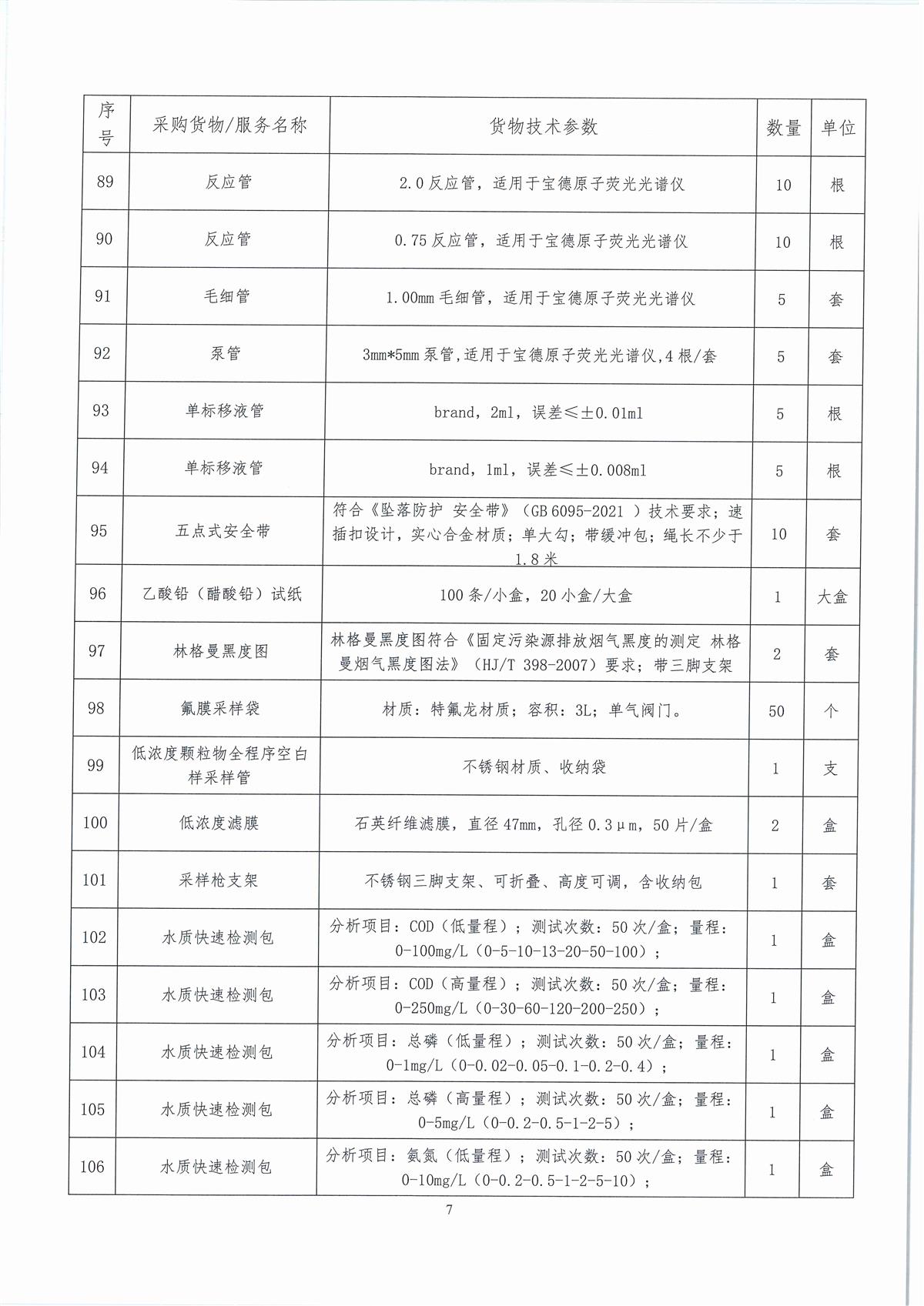 广东省江门生态环境监测站2026年生态环境监测消耗品易耗品（第二期）公开采购公告（编号：20260605）_页面_01_页面_07.jpg