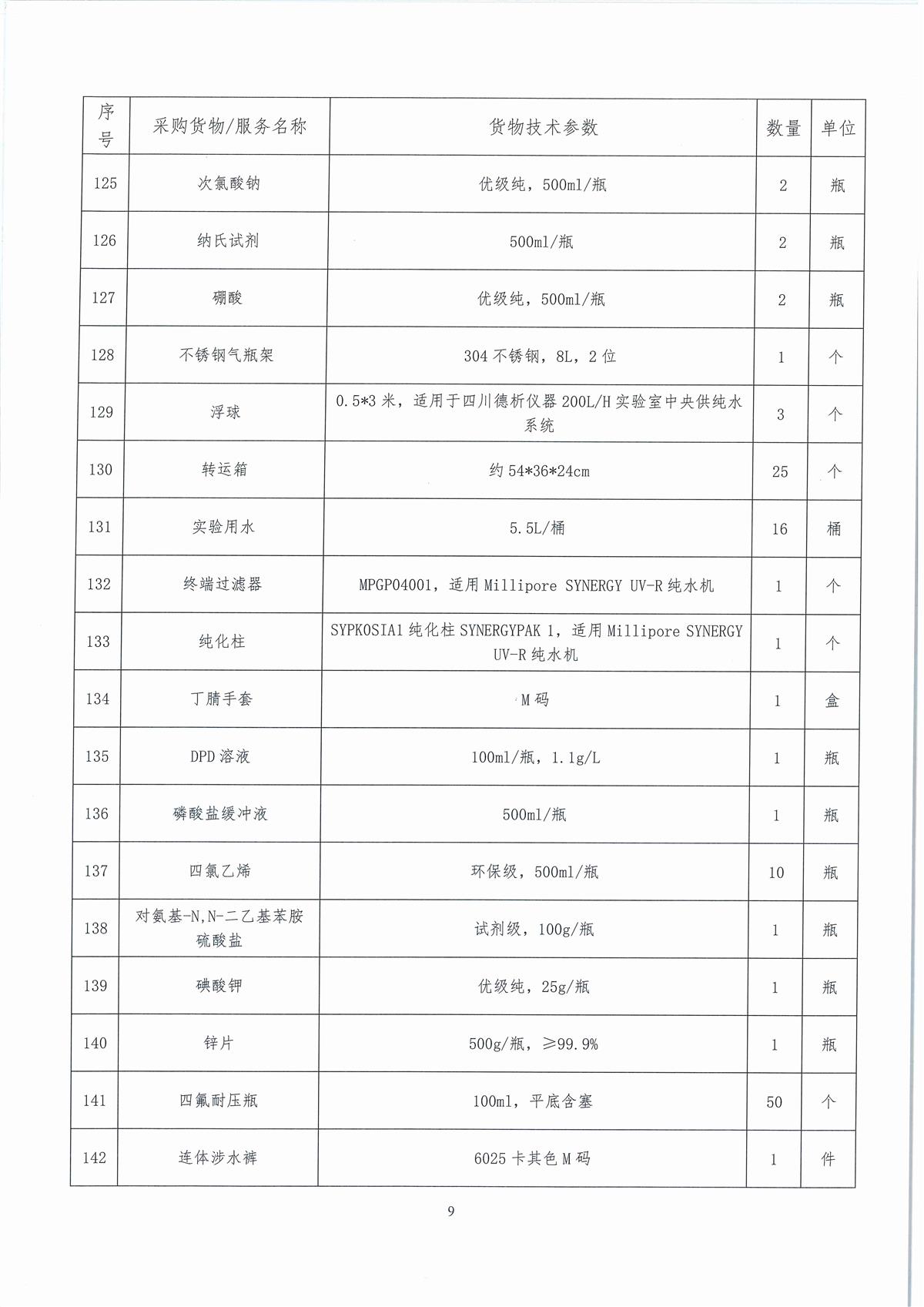 广东省江门生态环境监测站2026年生态环境监测消耗品易耗品（第二期）公开采购公告（编号：20260605）_页面_01_页面_09.jpg